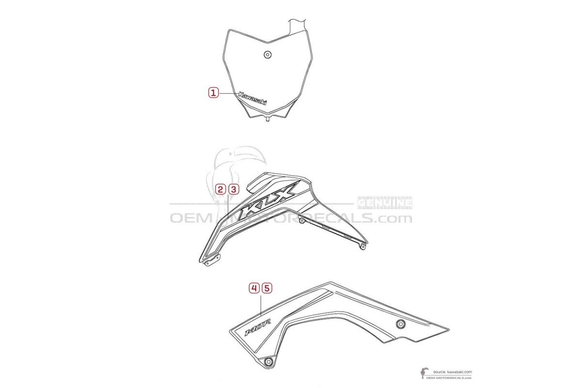 Stickers voor Kawasaki KLX140R 2023 - Groen • Kawasaki OEM Stickers