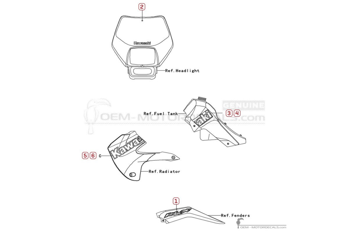 Stickers voor Kawasaki KLX650 R 2001 • Kawasaki OEM Stickers