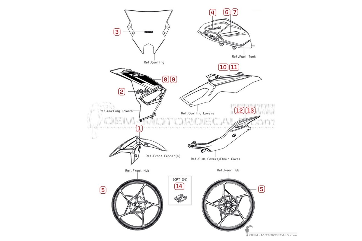 Naklejki do Kawasaki NINJA 500 I EX500 SE 2025 • Kawasaki Naklejki OEM
