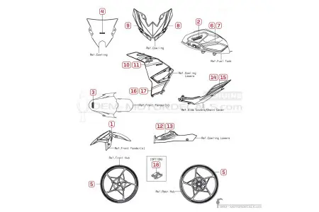Kawasaki NINJA 500 I EX500 SE 2025