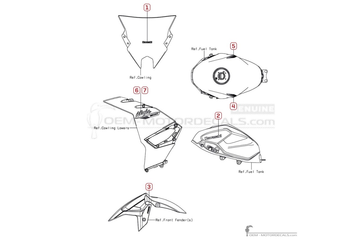 Autocollants pour Kawasaki NINJA 500 I EX500 2025 • Kawasaki Autocollants OEM
