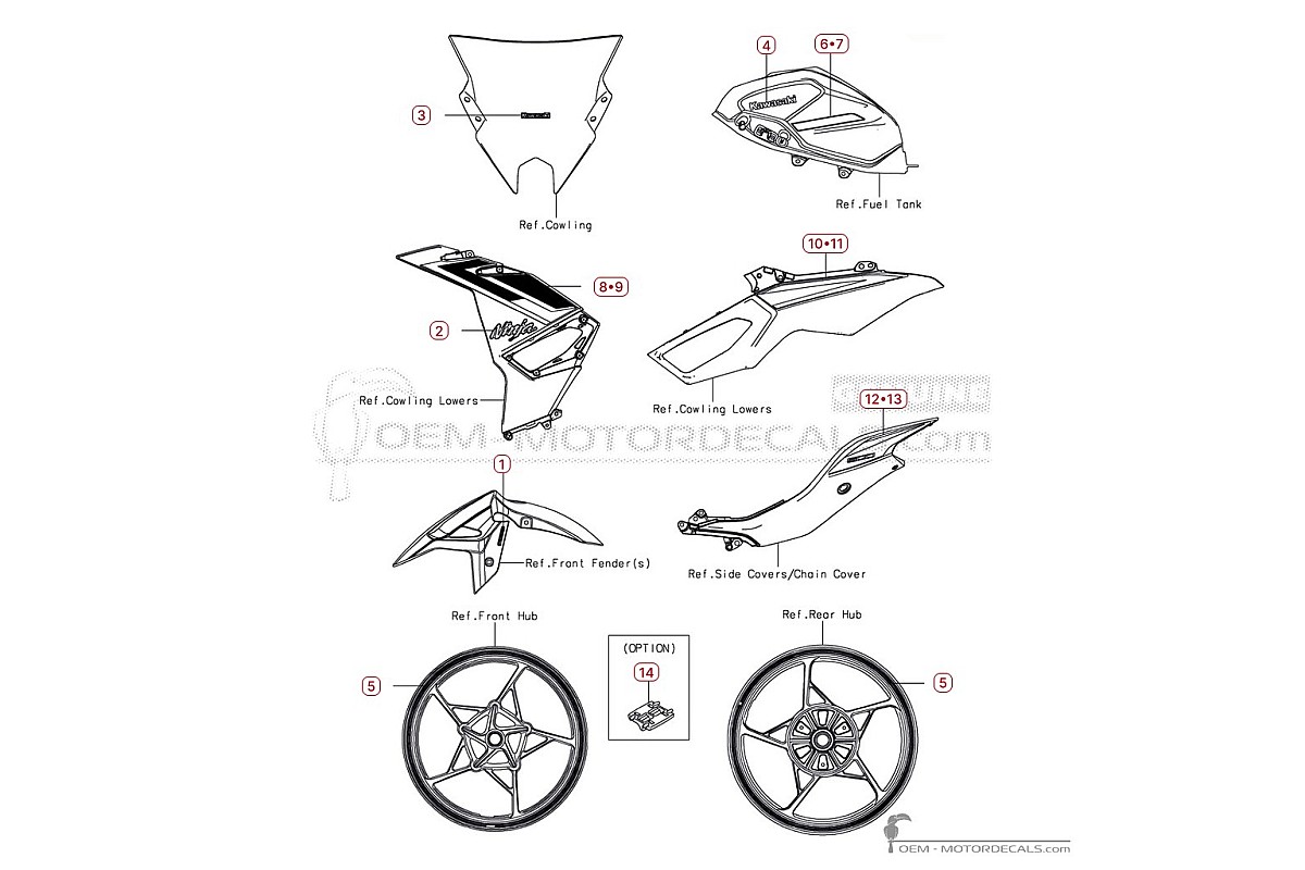 Stickers voor Kawasaki NINJA 500 I EX500 SE 2025 • Kawasaki OEM Stickers