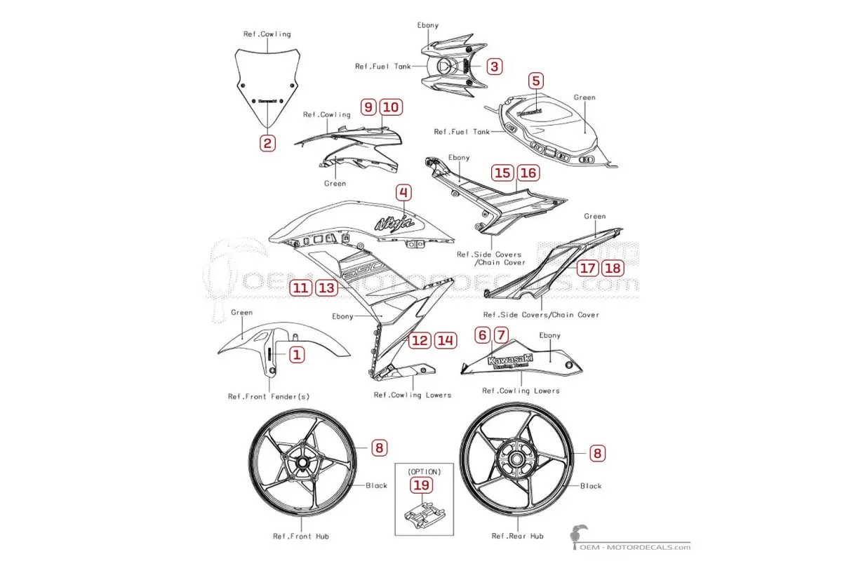 Decals for Kawasaki NINJA 650 | EX650 2019 • Kawasaki OEM Decals