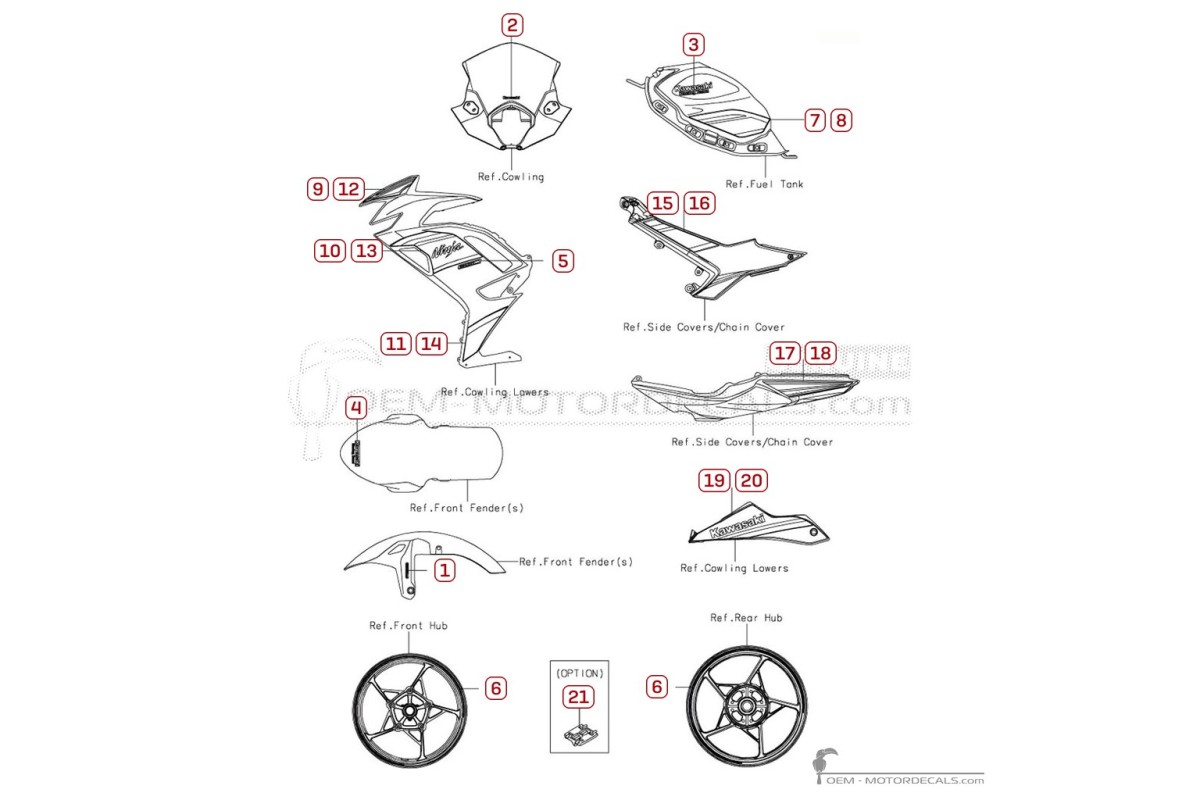 Pegatinas para Kawasaki NINJA 650 | EX650 2025 • Kawasaki Pegatinas OEM