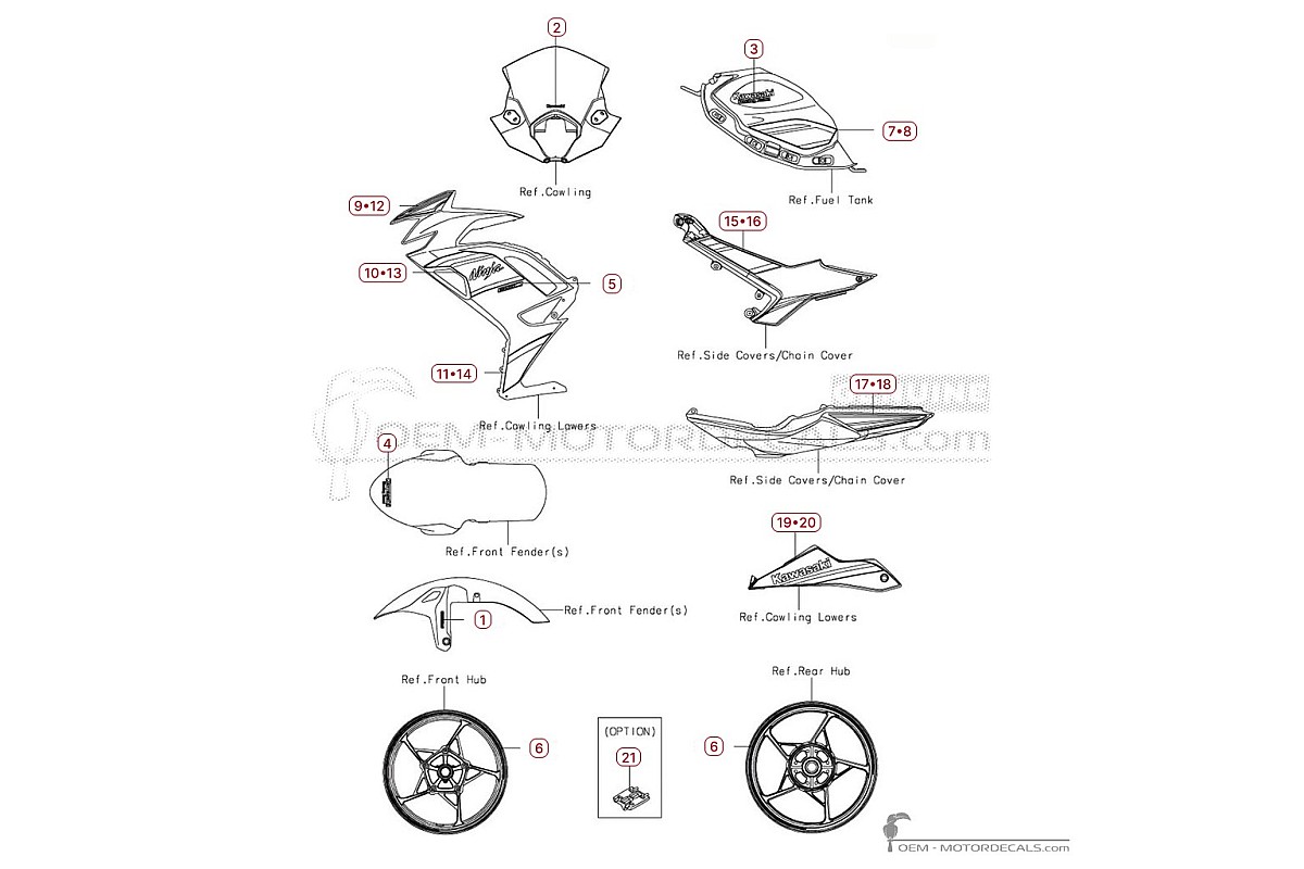 Stickers voor Kawasaki NINJA 650 | EX650 2025 • Kawasaki OEM Stickers