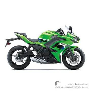 NINJA 650 | EX650