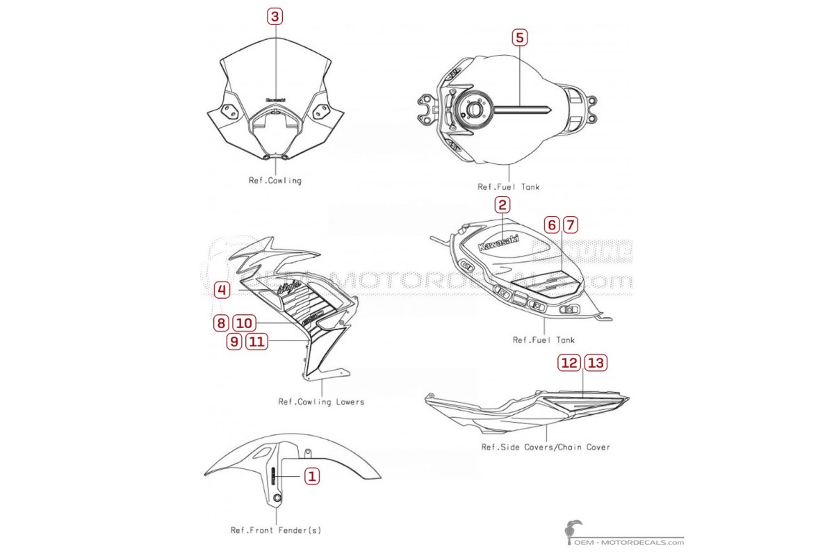 Autocollants pour Kawasaki NINJA 650 | EX650 2026 • Kawasaki Autocollants OEM