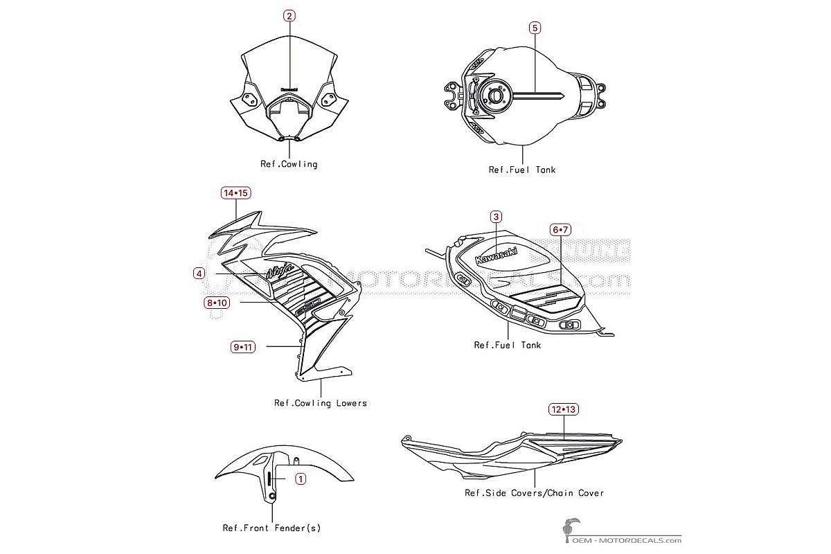 Naklejki do Kawasaki NINJA 650 | EX650 2026 • Kawasaki Naklejki OEM
