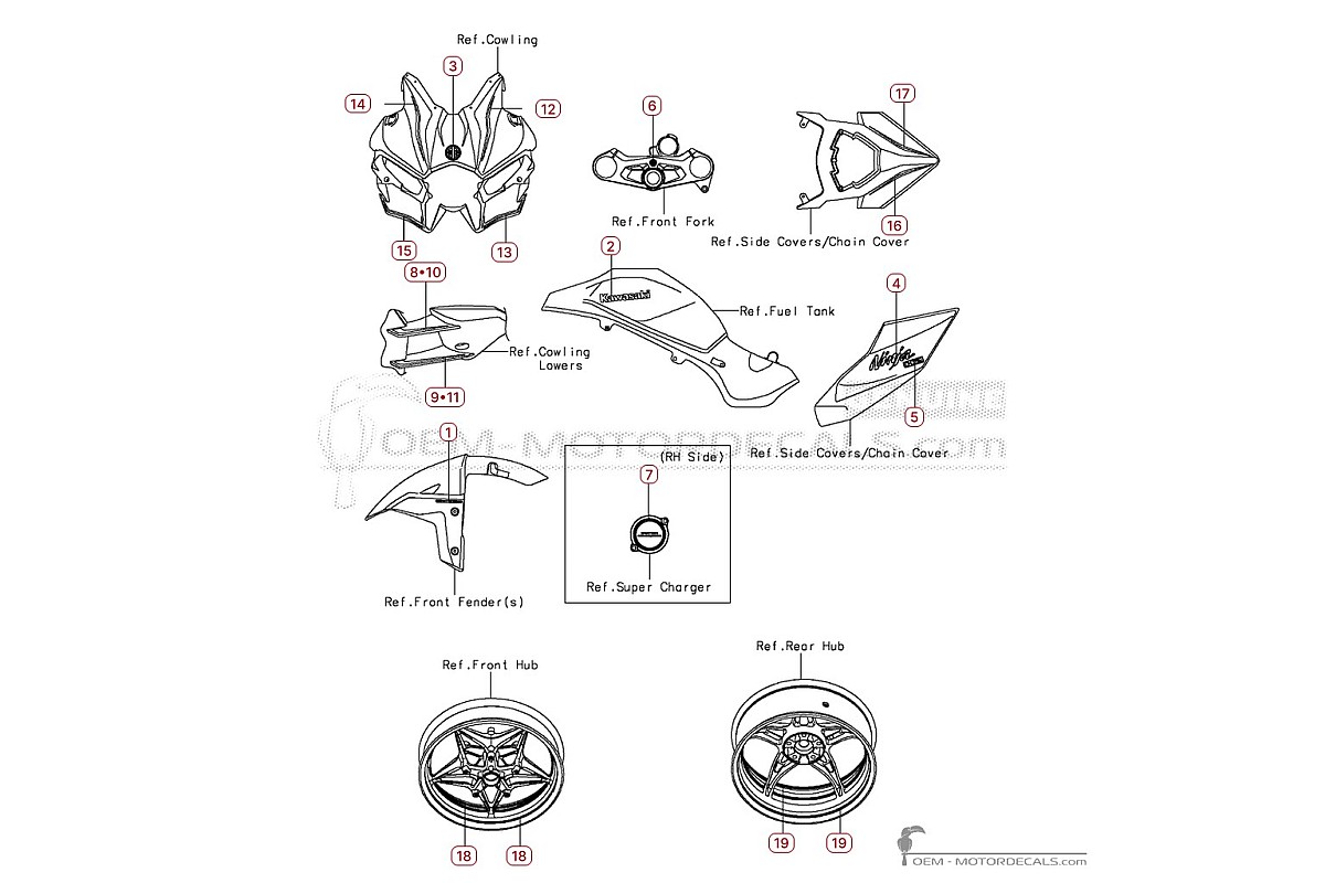 Pegatinas para Kawasaki NINJA H2 | ZX1000 2015 • Kawasaki Pegatinas OEM
