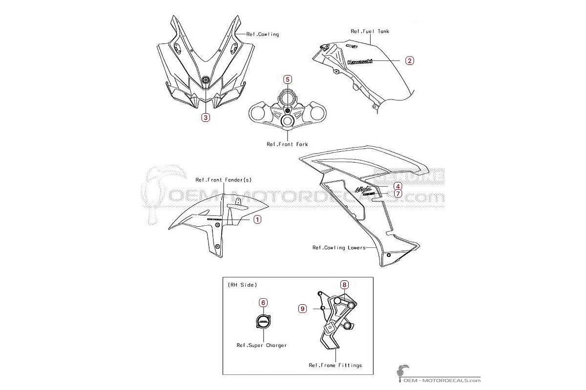 Pegatinas para Kawasaki NINJA H2 | ZX1000 SX 2018 • Kawasaki Pegatinas OEM