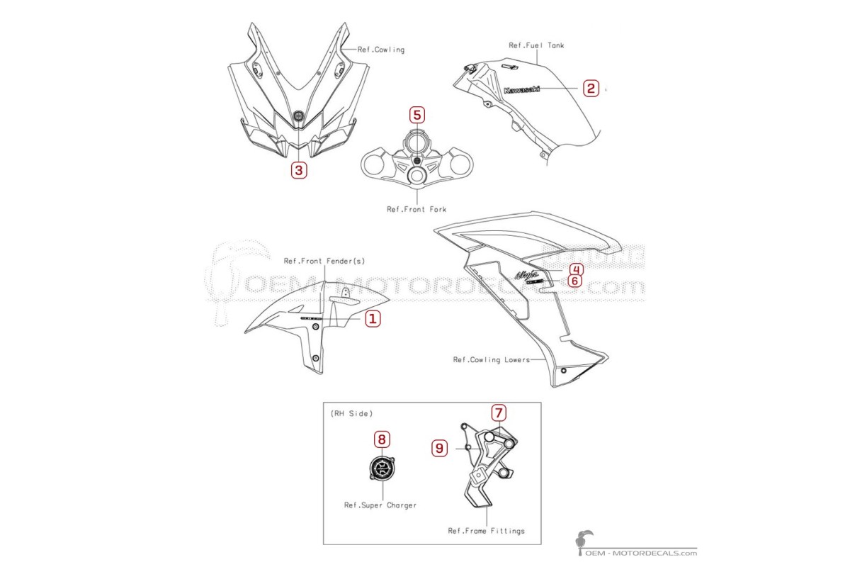 Adesivi per Kawasaki NINJA H2 | ZX1000 SX 2020 • Kawasaki Adesivi OEM