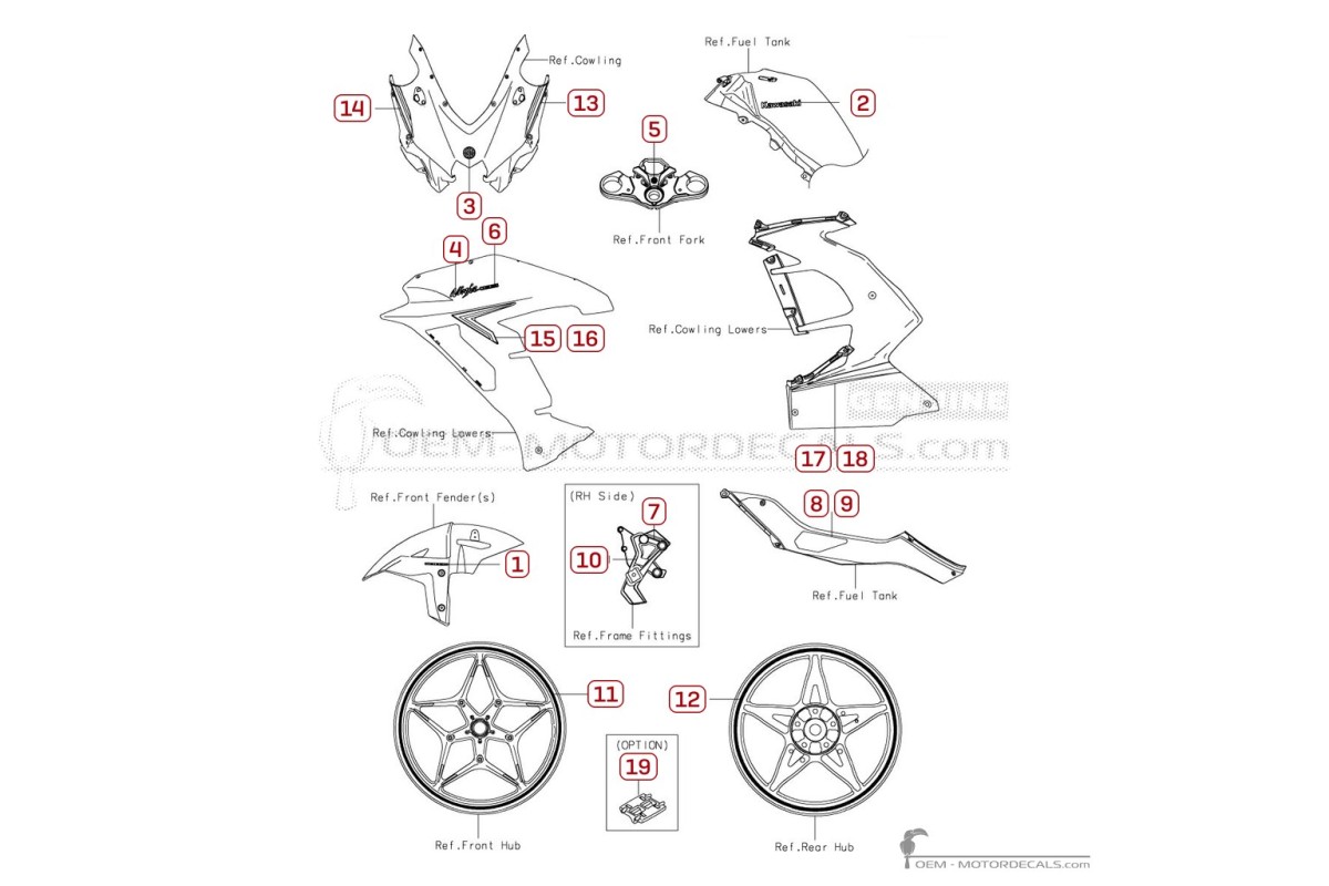 Pegatinas para Kawasaki NINJA H2 | ZX1000 SX 2023 • Kawasaki Pegatinas OEM