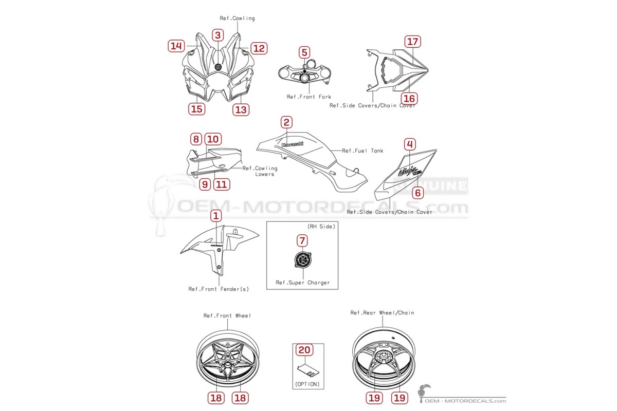 Pegatinas para Kawasaki NINJA H2 | ZX1000 2025 • Kawasaki Pegatinas OEM