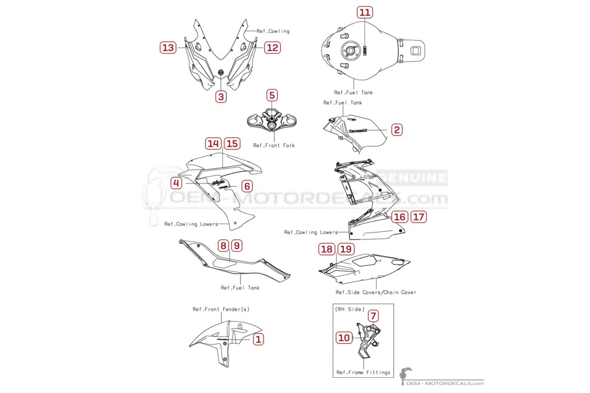 Pegatinas para Kawasaki NINJA H2 | ZX1000 SX SE 2026 • Kawasaki Pegatinas OEM