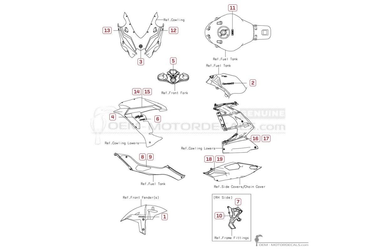 Pegatinas para Kawasaki NINJA H2 | ZX1000 SX SE 2026 • Kawasaki Pegatinas OEM