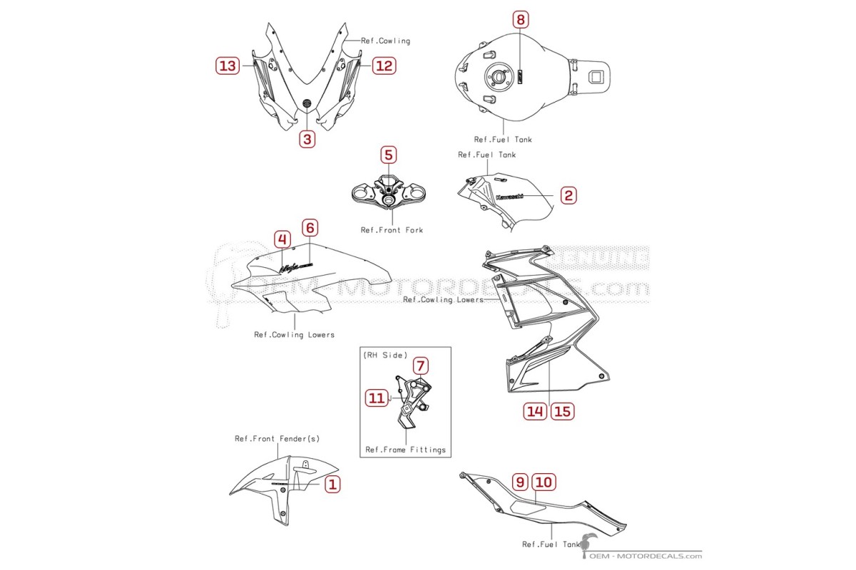 Pegatinas para Kawasaki NINJA H2 | ZX1000 SX SE 2026 • Kawasaki Pegatinas OEM