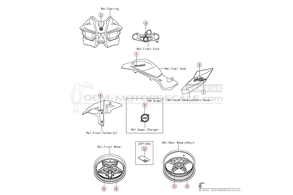 Pegatinas para Kawasaki NINJA H2R | ZX1000 2018 • Kawasaki Pegatinas OEM