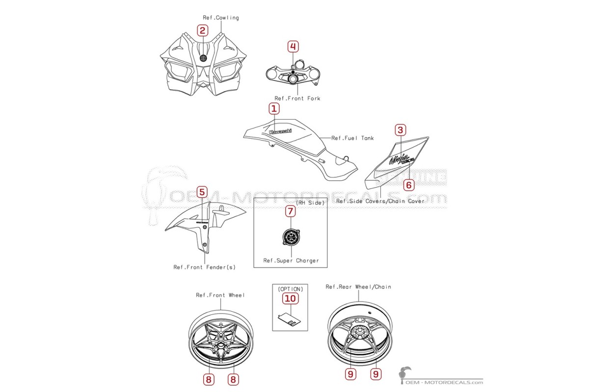 Pegatinas para Kawasaki NINJA H2R | ZX1000 2019 • Kawasaki Pegatinas OEM