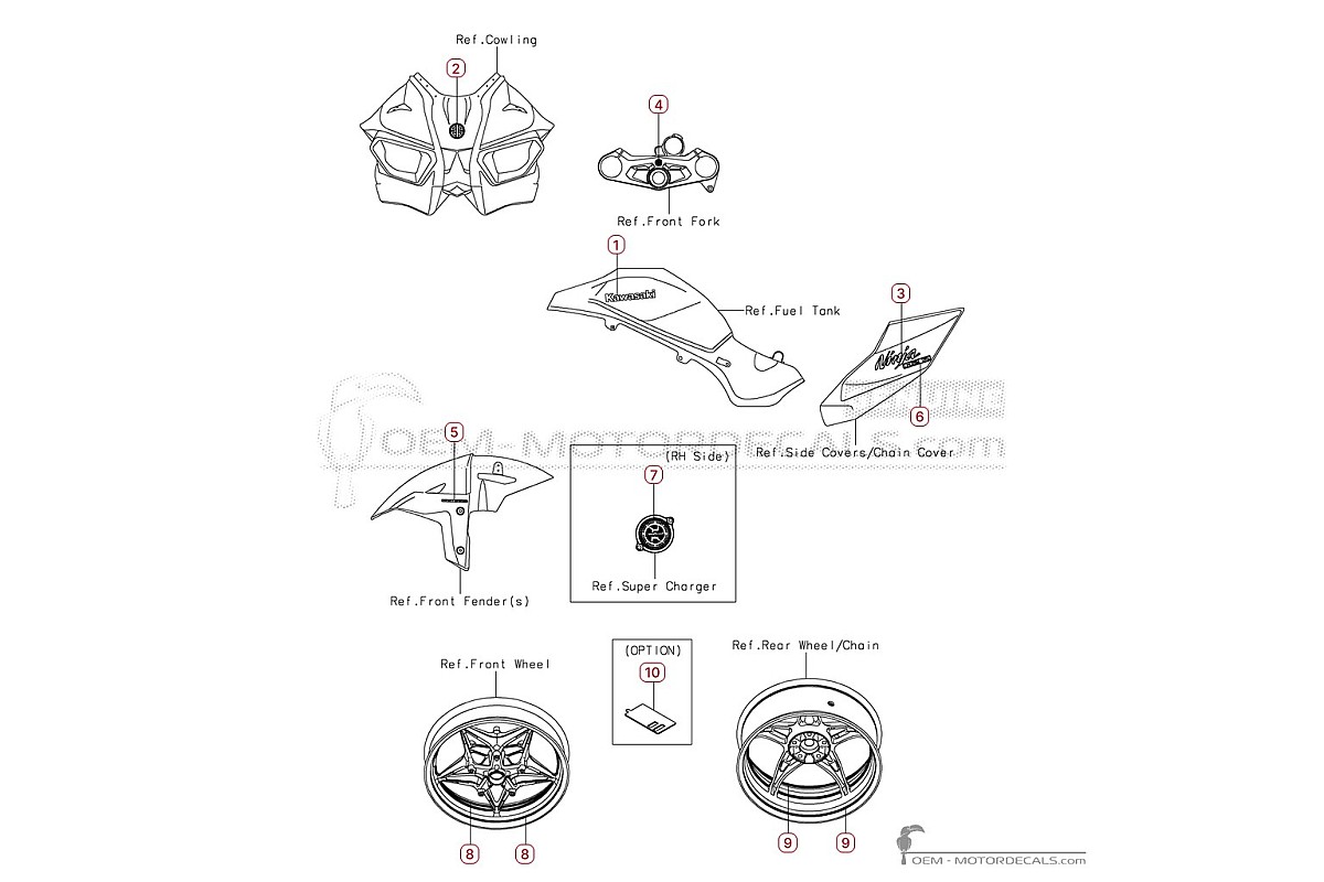 Pegatinas para Kawasaki NINJA H2R | ZX1000 2019 • Kawasaki Pegatinas OEM