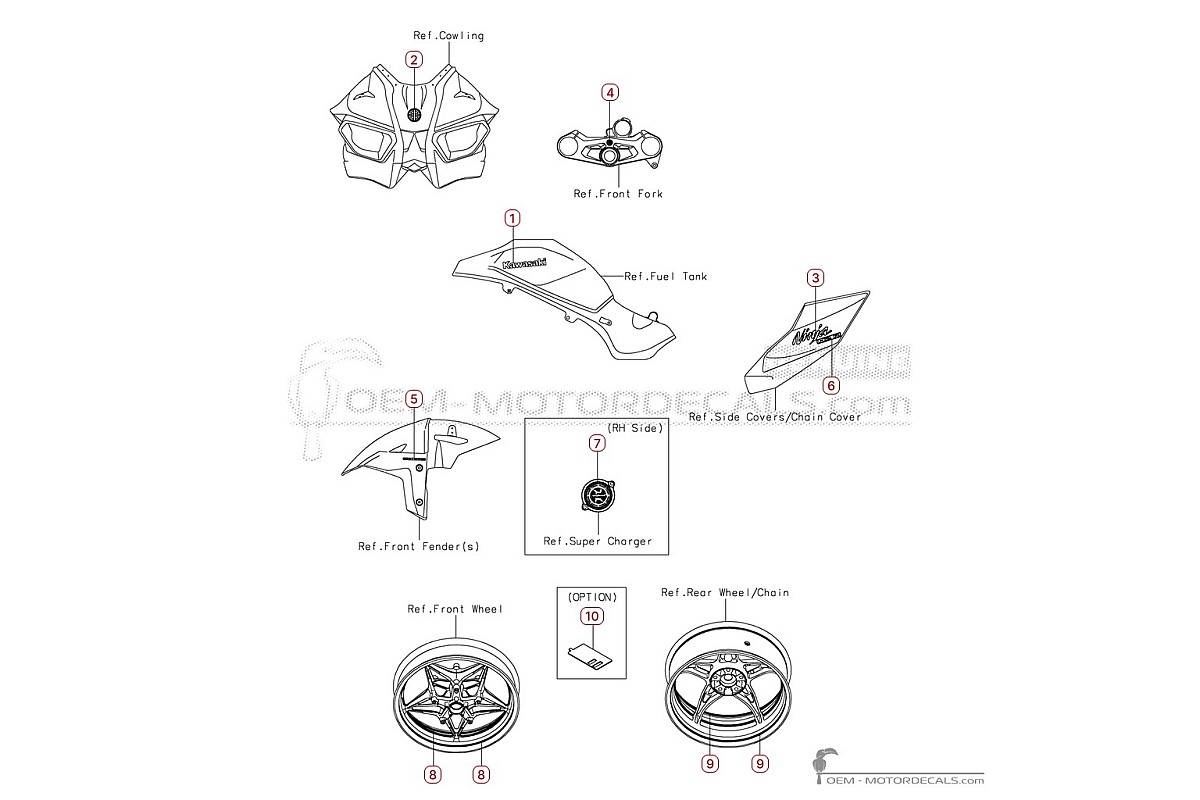 Pegatinas para Kawasaki NINJA H2R | ZX1000 2024 • Kawasaki Pegatinas OEM