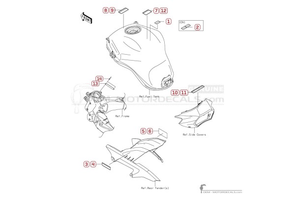 Etiquetas de precaución