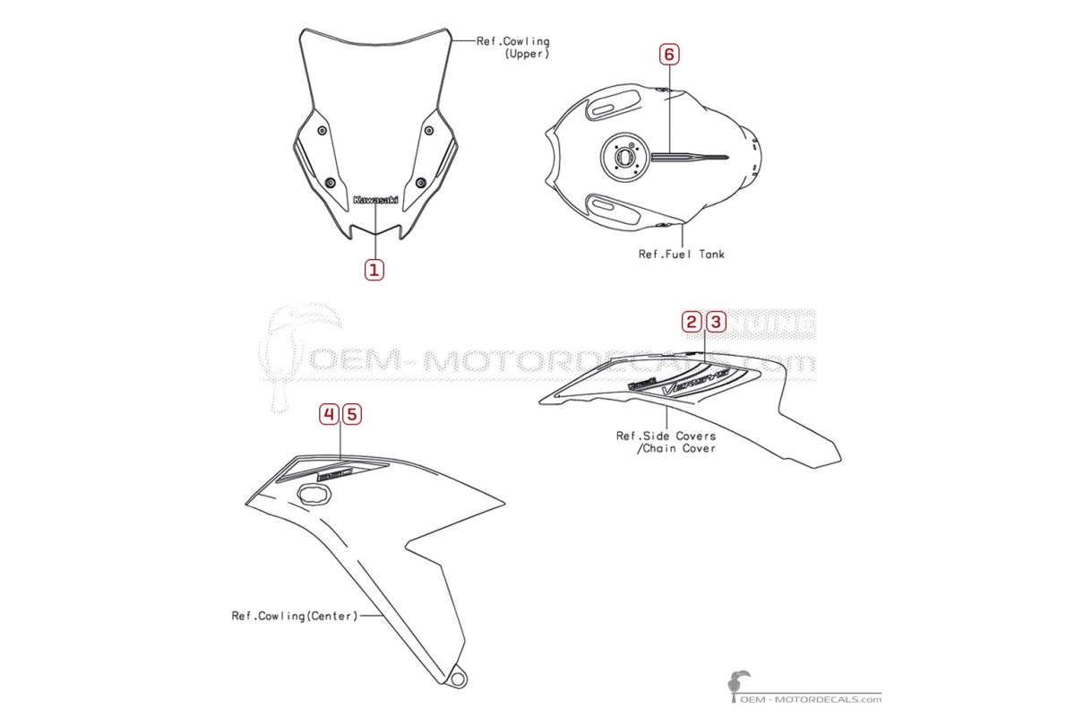 Naklejki do Kawasaki VERSYS 650 | KLE650 2026 • Kawasaki Naklejki OEM