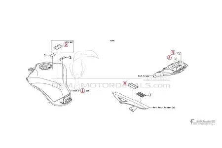 Kawasaki Z1000 - Caution labels