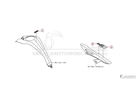 Kawasaki Z1000 - Caution labels