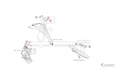 Kawasaki Z1000 - Caution labels