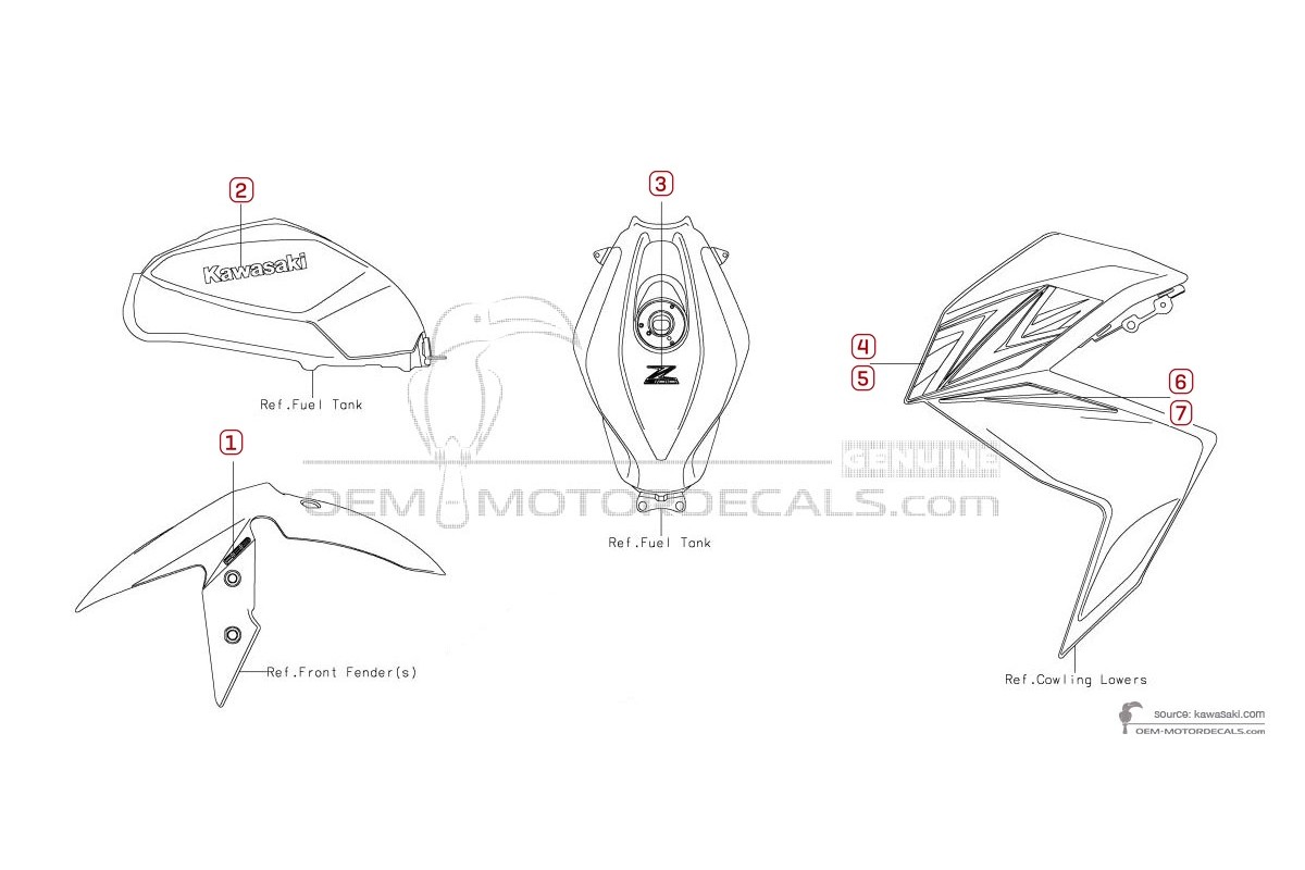 Adesivi per Kawasaki Z300 2016 - Verde • Kawasaki Adesivi OEM