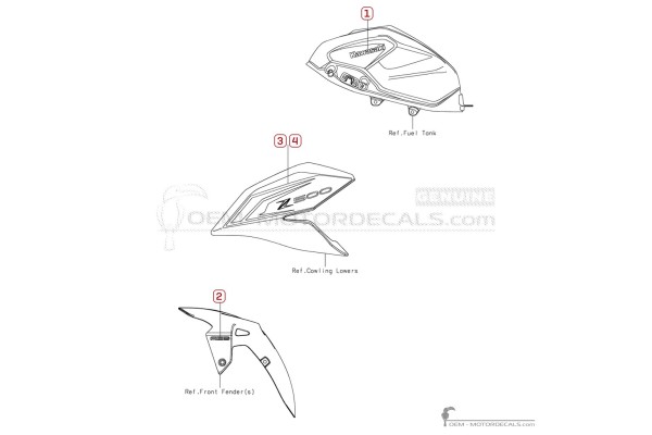 Kawasaki Z500 | ER500 2026