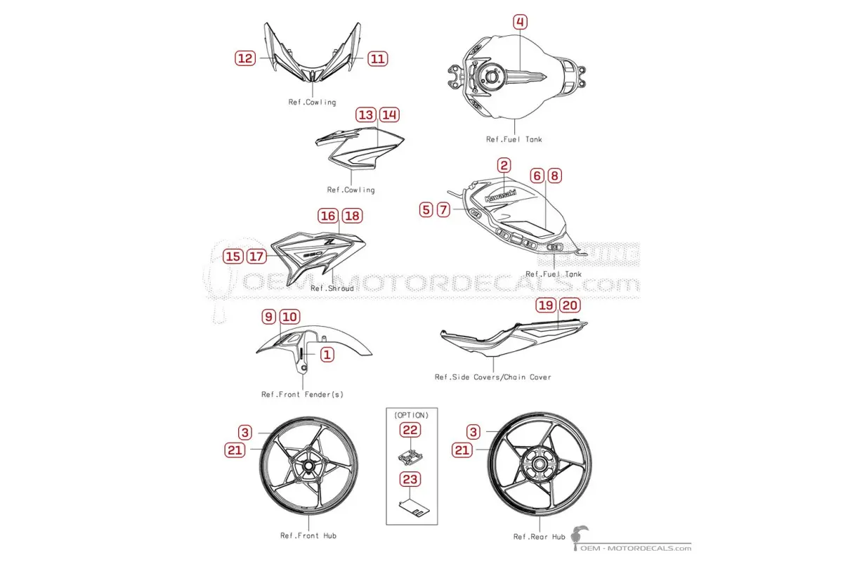 Decals for Kawasaki Z650 | ER650 2022 • Kawasaki OEM Decals