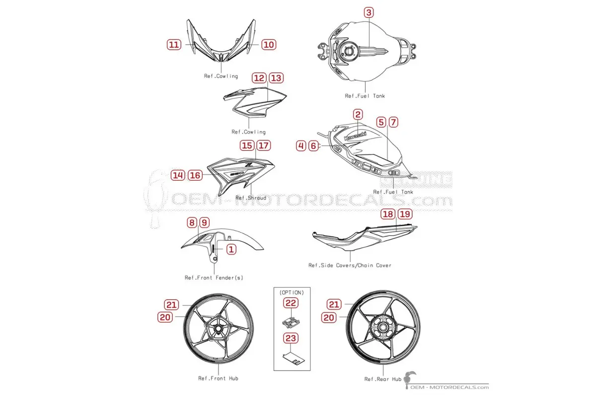 Pegatinas para Kawasaki Z650 | ER650 2022 • Kawasaki Pegatinas OEM