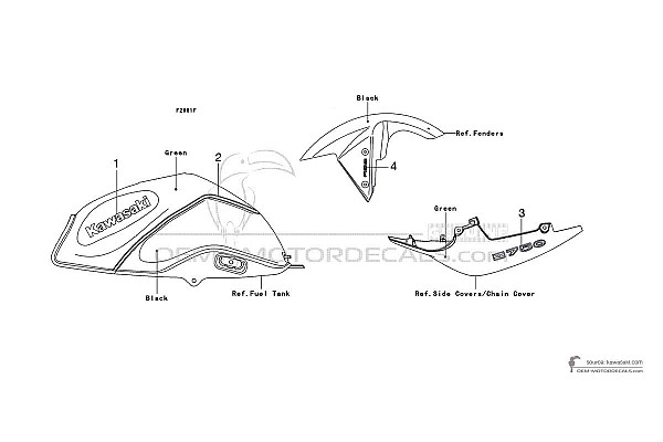 Kawasaki Z750 2009 - Grün