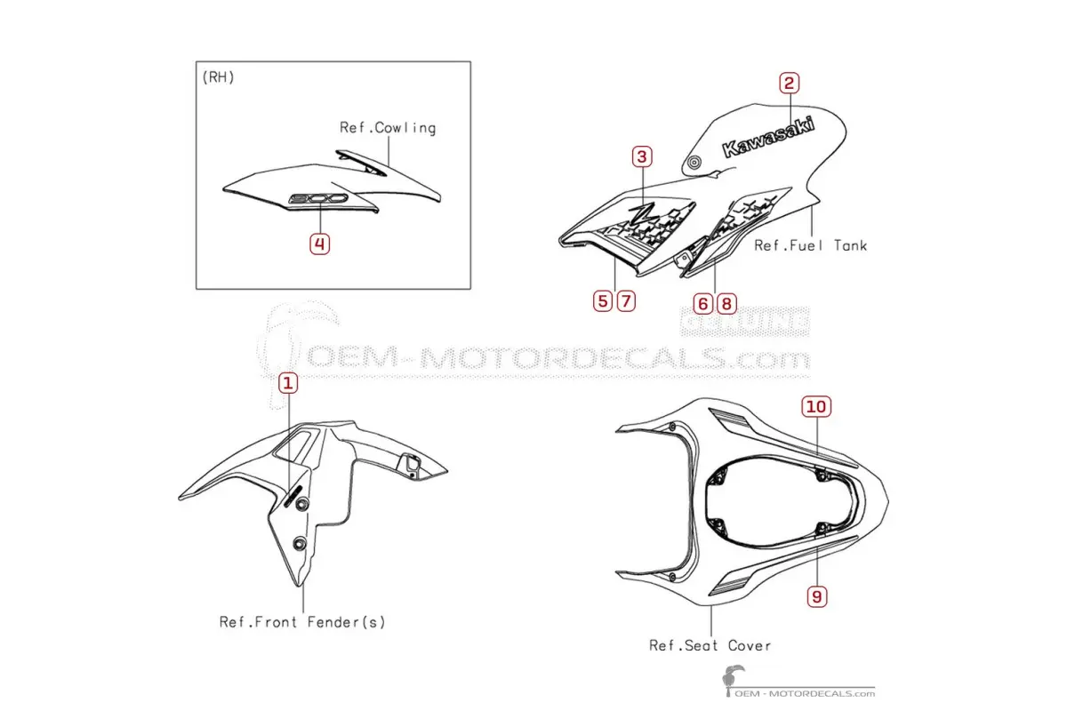 Decals for Kawasaki Z900 | ZR900 2021 • Kawasaki OEM Decals
