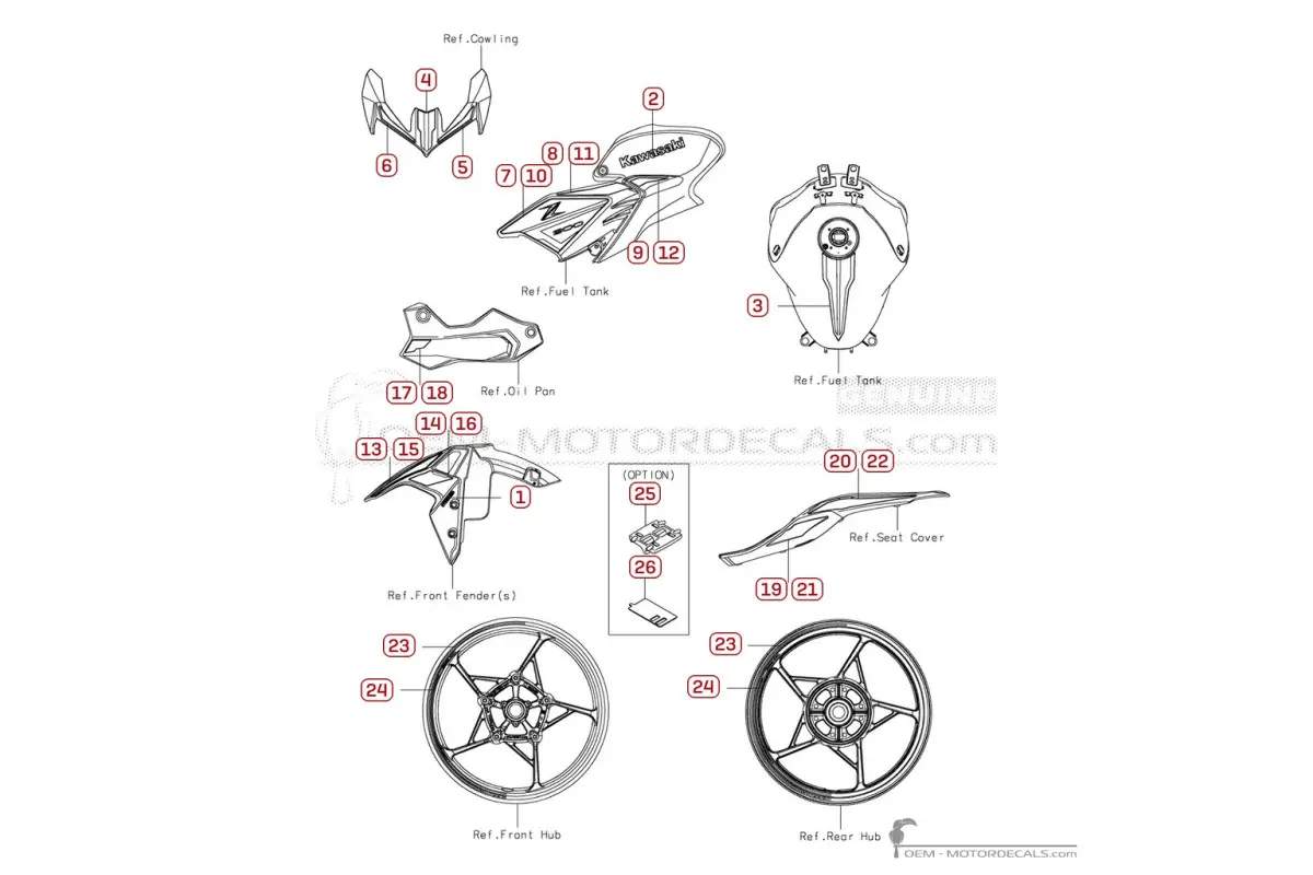 Decals for Kawasaki Z900 | ZR900 2022 • Kawasaki OEM Decals
