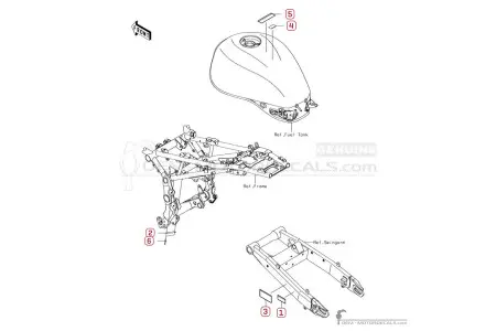 Z900RS | ZR900 Caution labels