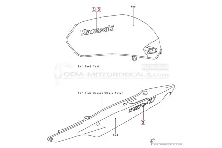 Kawasaki ZR-7 | ZR750 1999