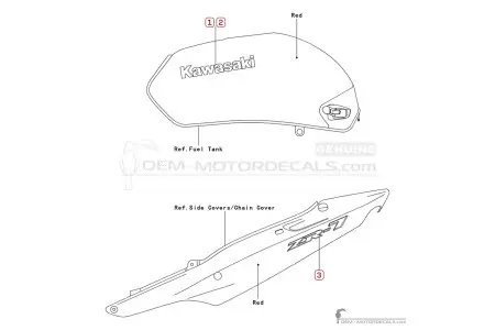 Kawasaki ZR-7 | ZR750 2003