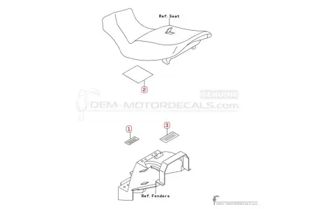 Caution labels