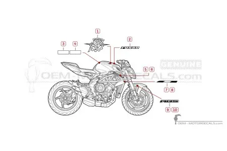 MV Agusta BRUTALE Rosso 2021