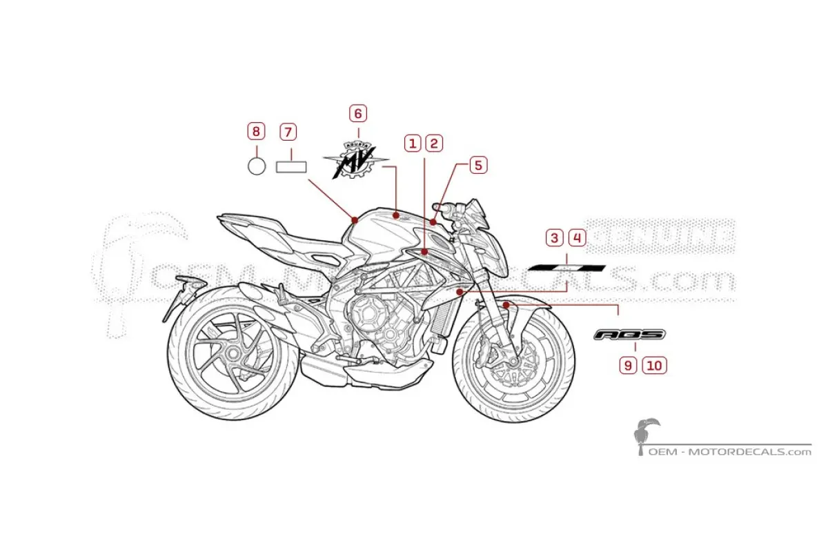 Autocollants pour MV Agusta BRUTALE R 2023 • MV Agusta Autocollants OEM