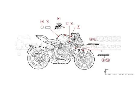 MV Agusta BRUTALE R 2023
