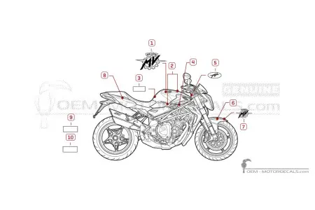 MV Agusta BRUTALE 1090R 2012