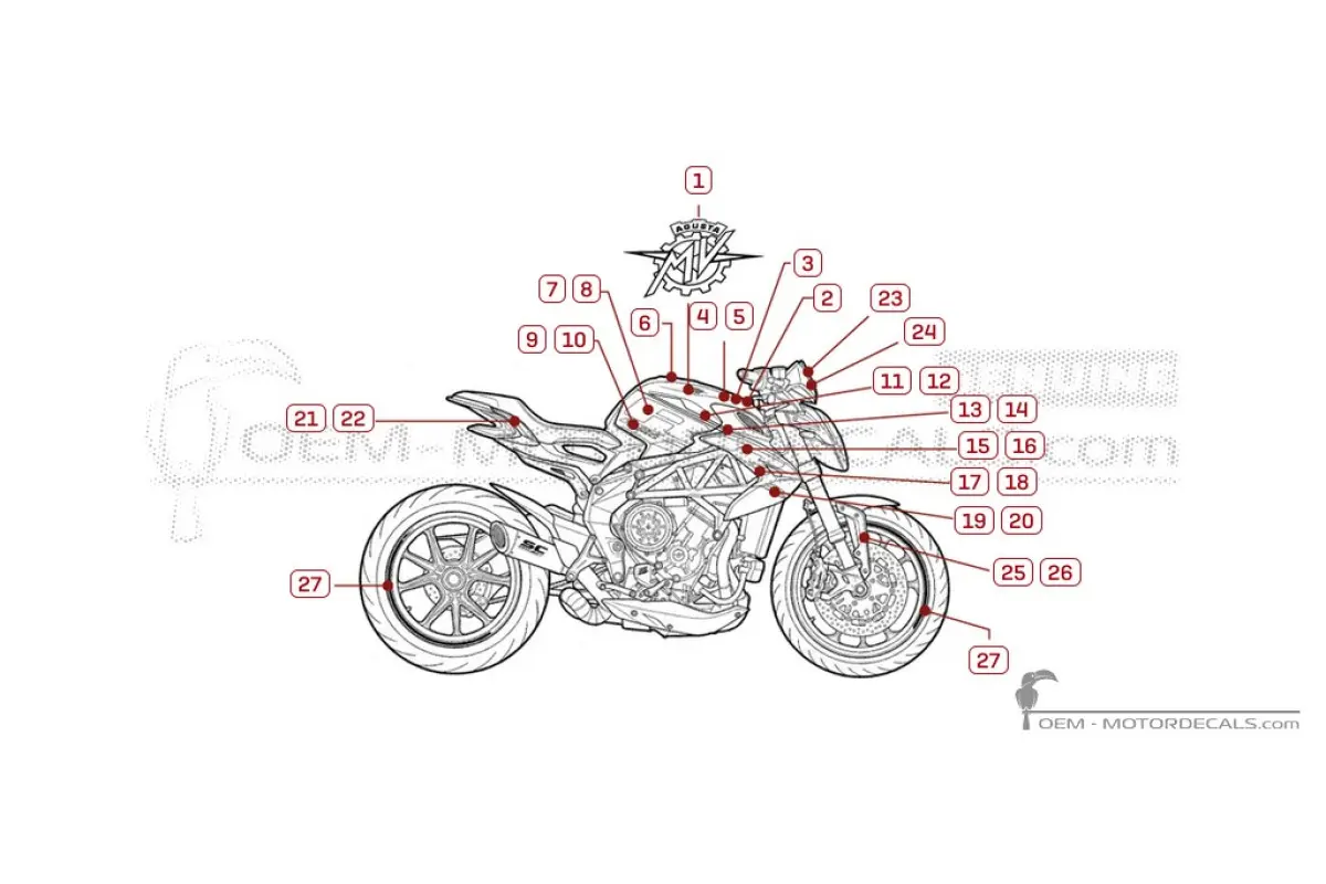 Pegatinas para MV Agusta DRAGSTER RC SCS 2022 • MV Agusta Pegatinas OEM