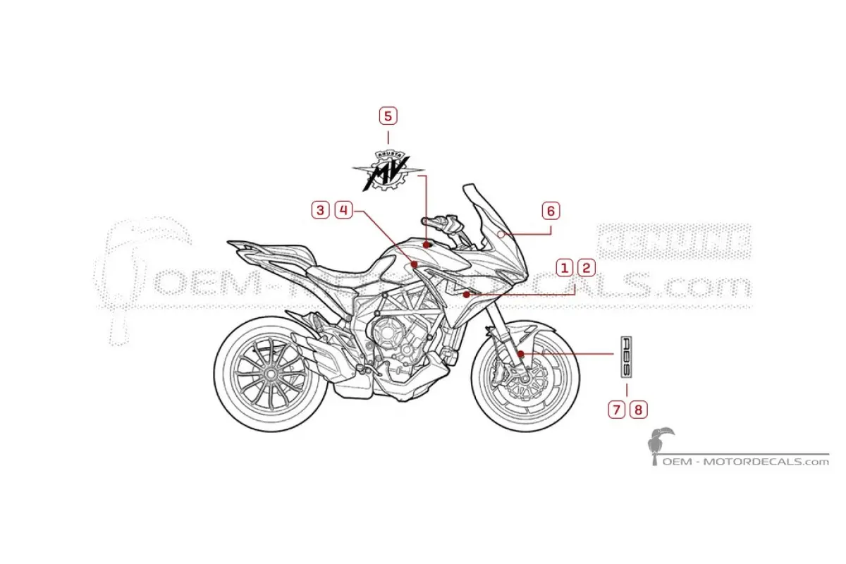 Aufkleber für MV Agusta TURISMO VELOCE 800 2019 • MV Agusta OEM-Aufkleber