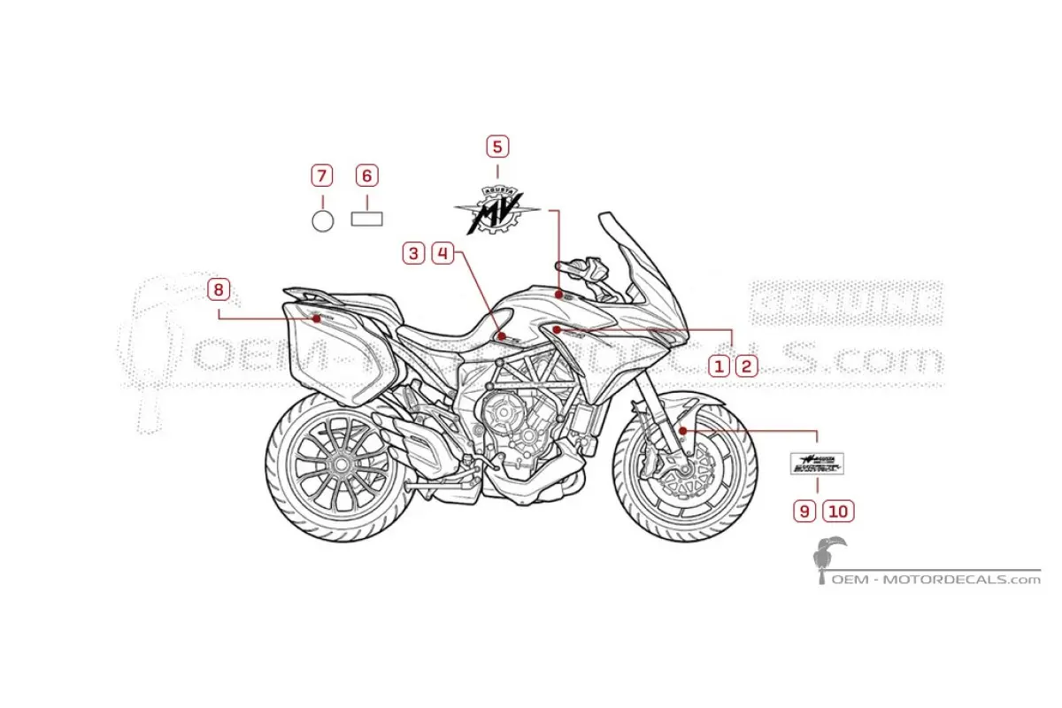 Aufkleber für MV Agusta TURISMO VELOCE 800 Lusso SCS 2021 • MV Agusta OEM-Aufkleber