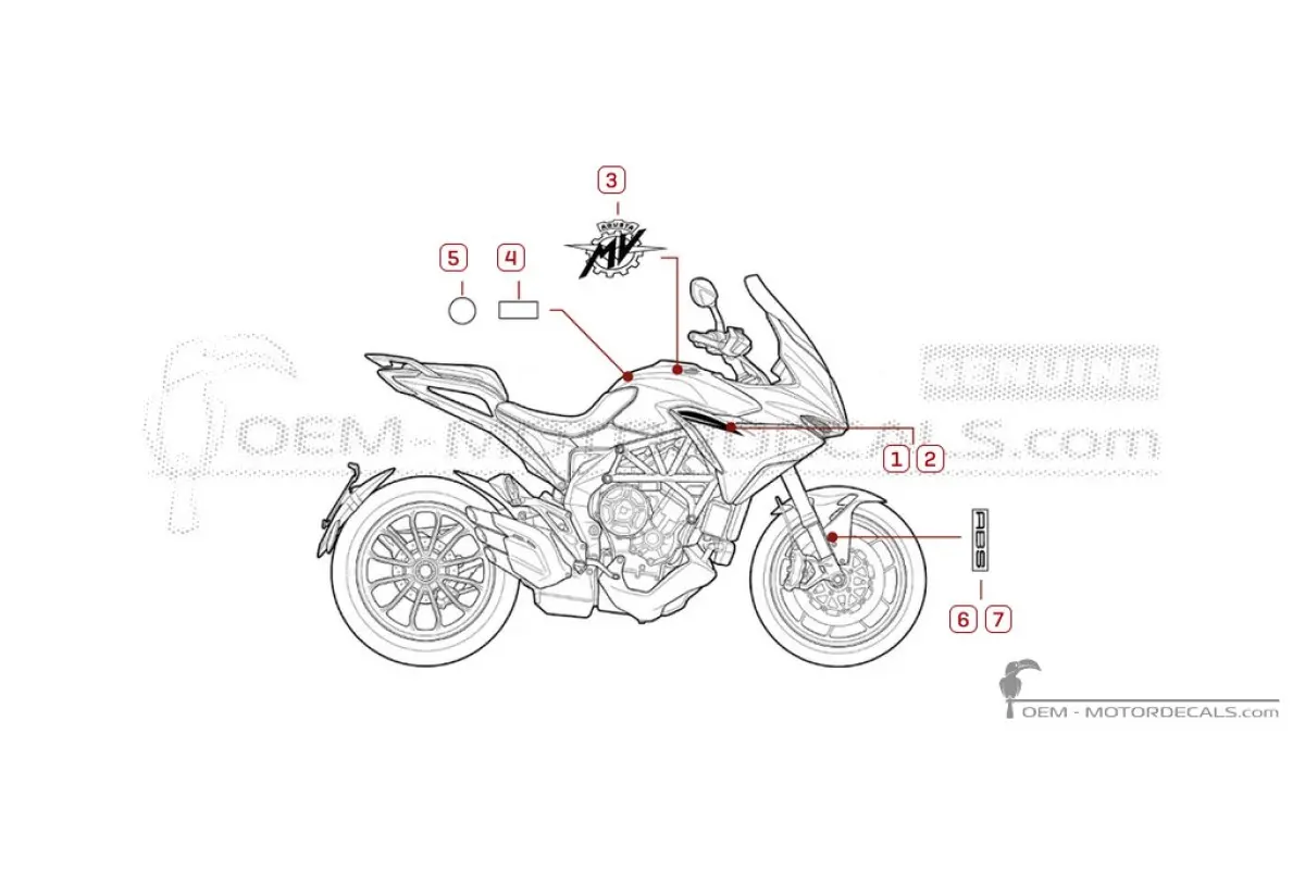 Aufkleber für MV Agusta TURISMO VELOCE 800 Rosso 2021 • MV Agusta OEM-Aufkleber