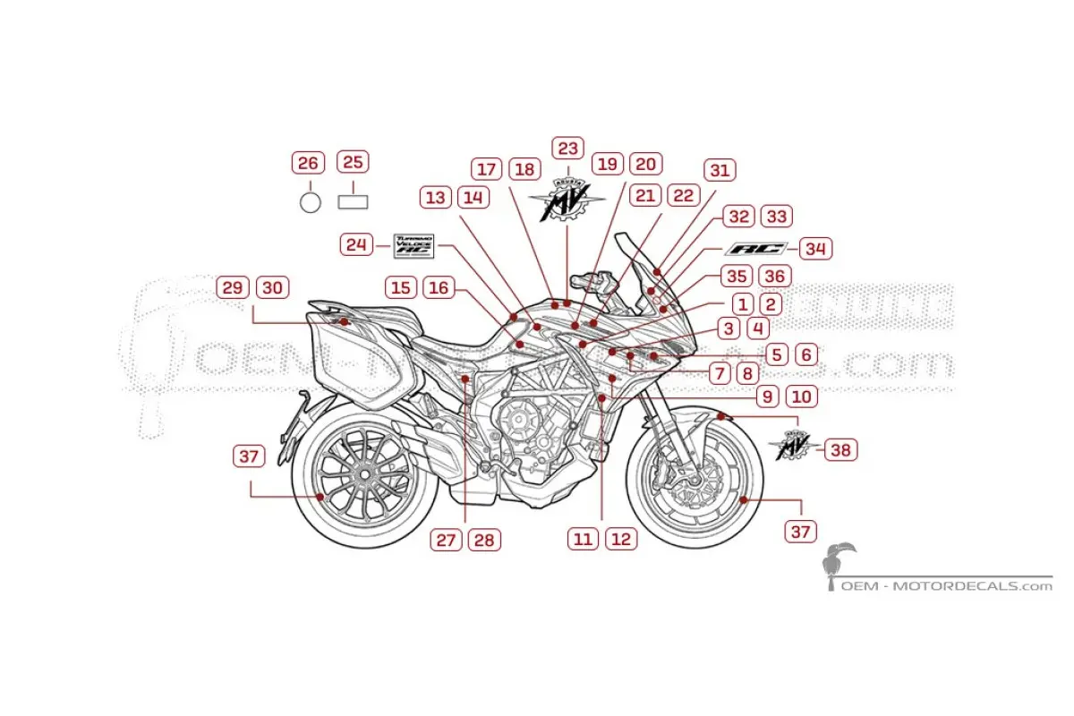 Aufkleber für MV Agusta TURISMO VELOCE 800 RC SCS 2023 • MV Agusta OEM-Aufkleber