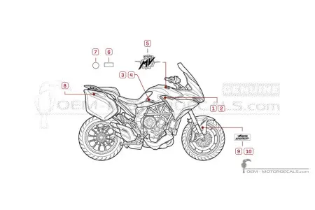 MV Agusta TURISMO VELOCE 800 Lusso SCS 2024